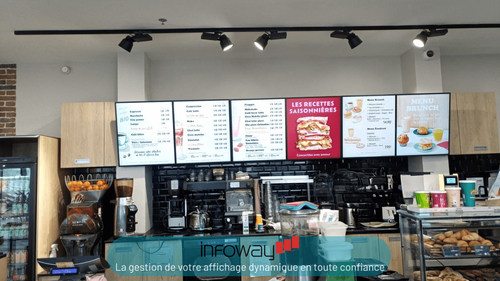 menu boards digitaux